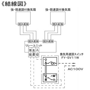 パナソニック 換気用リレ?ユニット 制御容量5A以下 強-弱速調付  FY-RBS05 画像3