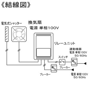 パナソニック 換気用リレ?ユニット 単相100V 制御容量10A以下  FY-RUS10 画像3