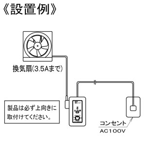 パナソニック 換気用湿度スイッチ 露出形 コード付タイプ 単相100V 3.5A  FY-SH032 画像3