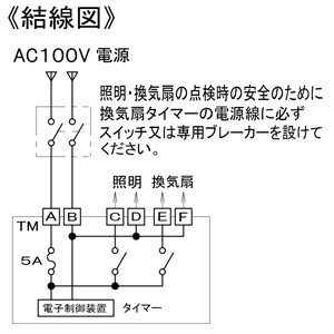 パナソニック 換気用一時OFFタイマー 単相100V 2A  FY-TFKS02 画像3