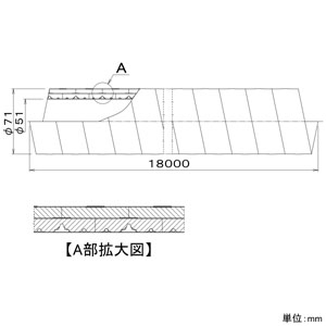 パナソニック 断熱チューブ 呼び径φ50mm 長さ18m  FY-KXH218 画像2