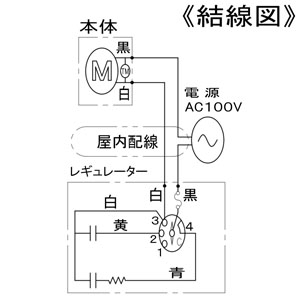 パナソニック オート扇 40cmタイプ  F-LA401-H 画像4