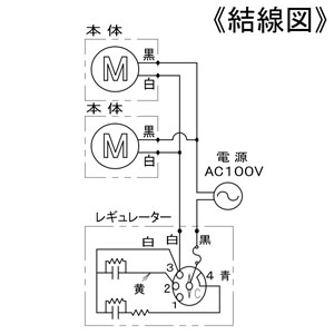 パナソニック オート扇用レギュレーター 2台運転用  F-ZL2RY 画像4