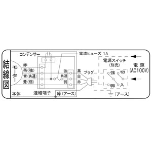 パナソニック 天井埋込形換気扇 サニタリー用 BL認定品 埋込寸法□270mm パイプ径φ150mm 風圧式気密シャッター付  FY-27CK6BL 画像4