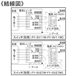 パナソニック 天井埋込形換気扇 ルーバーセットタイプ 2～3室用 常時・局所兼用 埋込寸法□320mm パイプ径φ100mm 風圧式高気密シャッター付  FY-32CDT8 画像4