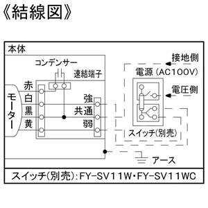 パナソニック 天井埋込形換気扇 ルーバーセットタイプ 常時・局所兼用 埋込寸法□320mm パイプ径φ100mm 風圧式高気密シャッター付  FY-32CSD8 画像4