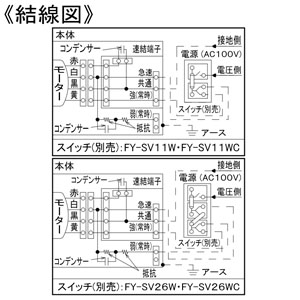 パナソニック 天井埋込形換気扇 ルーバーセットタイプ 2～3室用 大風量形 常時・局所兼用 埋込寸法□320mm パイプ径φ100mm 風圧式高気密シャッター付  FY-32CTS8V 画像4