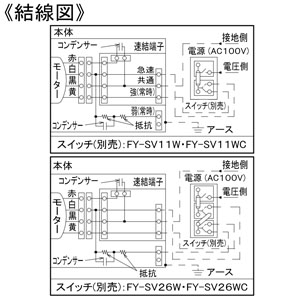 パナソニック 天井埋込形換気扇 ルーバー別売タイプ 常時・局所兼用 埋込寸法□320mm パイプ径φ100mm 風圧式高気密シャッター付  FY-32JSD8V 画像4