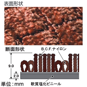 テラモト 雨天用マット 《ネオレイン》 600×900mm ブラウン  MR-031-040-4 画像2