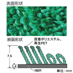 YAZAWA公式卸サイト】【受注生産品】雨天用マット 《エコレイン》 NBR