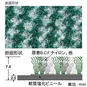 テラモト 屋内マット 《ニューパワーセル®》 600×900mm グリーン  MR-044-740-1 画像2