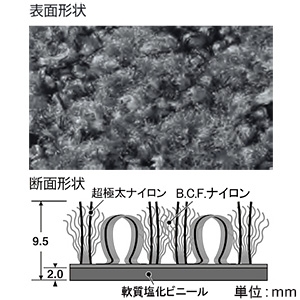 テラモト 【受注生産品】屋内マット 《ハイペアロン®》 360×600mm チョコブラウン  MR-038-010-4 画像2