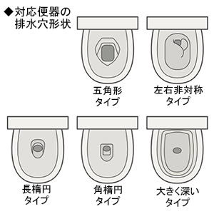 テラモト トイレのつまりとりFITワイド 通水用 節水便器対応  CL-421-070-0 画像2