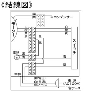 パナソニック 浅形レンジフード 5方向排気 角ダクト接続形 ホワイト  FY-70HF4T-W 画像4