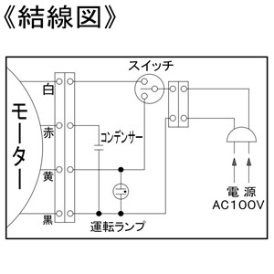 パナソニック 気調・熱交換形換気扇 壁掛形・2パイプ式 引き紐スイッチ付 ホワイト  FY-17ZH3A-W 画像4