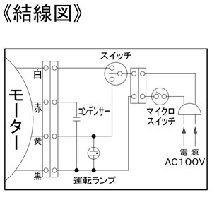 パナソニック 気調・熱交換形換気扇 壁掛形・2パイプ式 寒冷地仕様 引き紐スイッチ付 ホワイト  FY-17ZH3H-W 画像4