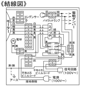 パナソニック 浅形レンジフ?ド ガス湯沸器電動ダンパー連動タイプ 5方向排気 角ダクト接続形 ホワイト  FY-60HF4PG5 画像4