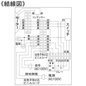 パナソニック 深型レンジフード 60cm幅 同時給排タイプ パイプ径φ150mm  FY-60HY8M 画像5