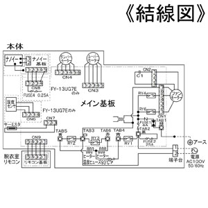 パナソニック 電気式バス換気乾燥機 天井埋込形 1室換気用 単相100V ユニットバス専用 パイプ径φ100mm 常時換気機能付  FY-13UG7E 画像4