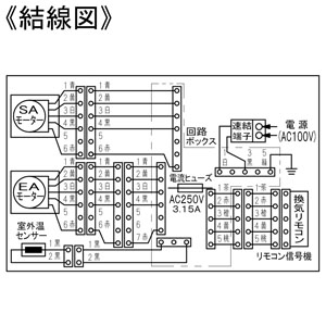 パナソニック 熱交換気ユニット カセット形 湿度センサー・微小粒子用フィルター搭載 パイプ径φ100・φ50mm  FY-12VBD2SCL 画像6