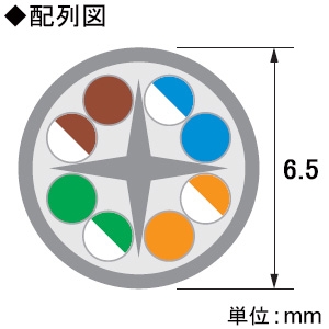 ELECOM(エレコム) LANケーブル スタンダードタイプ CAT6A対応 ヨリ線 ツメ折れ防止タイプ 環境配慮パッケージ 長さ1m ブルー  LD-GPAT/BU1/RS 画像2