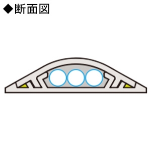 ELECOM(エレコム) 床用エコモール 幅45mm 長さ1m ベージュ  LD-GAE1307 画像2