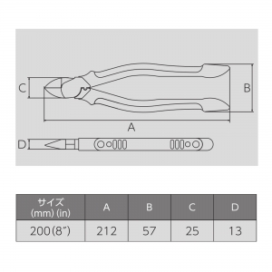 フジ矢 ハイパワー強力ニッパ(エラストマーカバー付)  370HG-200 画像6