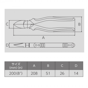 フジ矢 電工強力ニッパ薄刃(エラストマーカバー付)  380HGS-200 画像2