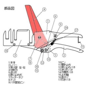 フジ矢 エアコンダクトカッター替刃(VD2100/VD2200共有)  VD021 画像2