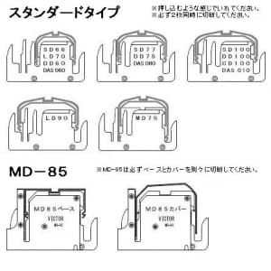 フジ矢 エアコンダクトカッター  VD2200 画像3