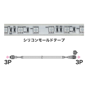 ジェフコム LEDテープライト  SJ-T01-10LL 画像2