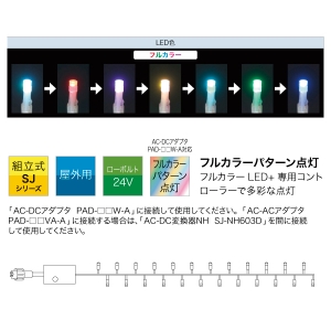 ジェフコム LEDワイヤーストリング(マルチパターンタイプ)  SJ-W05-20MP 画像2