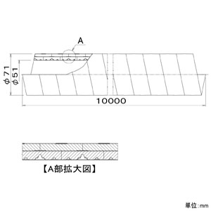 パナソニック 断熱チューブ 呼び径φ50mm 長さ10m  FY-KXH210 画像2