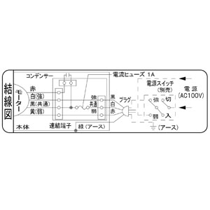 パナソニック 天井埋込形換気扇 サニタリー用 BL認定品 埋込寸法□240mm パイプ径φ100mm 風圧式高気密シャッター付  FY-24CG6BL 画像4