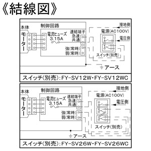 パナソニック 天井埋込形換気扇 ルーバー別売タイプ 特大風量形 埋込寸法□240mm パイプ径φ100mm 風圧式高気密シャッター付  FY-24JDG8 画像4