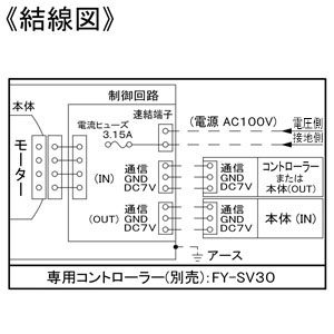 パナソニック 天井埋込形換気扇 ルーバー別売・複数台制御専用タイプ 大風量形 埋込寸法□240mm パイプ径φ100mm 風圧式高気密シャッター付  FY-24JDKS8 画像4