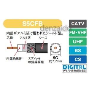 マスプロ BS・CS用 低損失75Ωケーブル10m (5Cケーブル)  S5CFB10M(BK)-P 画像2