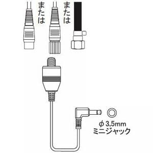 日本アンテナ 整合器 75Ω(F型)⇔75Ω(ミニプラグ) 屋内用  PJ35B-SP_OUTLET 画像2