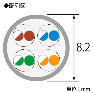 ELECOM LANケーブル スタンダードタイプ CAT8対応 ヨリ線 ツメ折れ防止タイプ シールド付 長さ2m  LD-OCTT/BM20 画像2