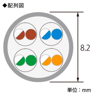 ELECOM LANケーブル スタンダードタイプ CAT7対応 ヨリ線 シールド付 長さ1m  LD-TWS/BU1 画像2