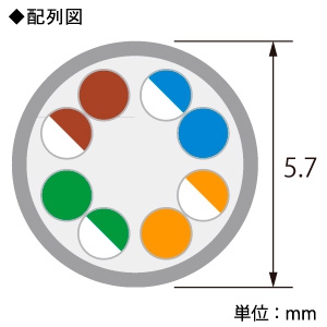 ELECOM LANケーブル スタンダードタイプ CAT7準拠 ヨリ線 ツメ折れ防止タイプ シールド付 長さ0.5m  LD-TWST/BM05 画像2