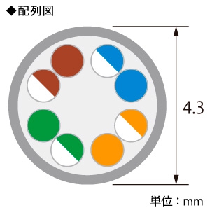 ELECOM LANケーブル スリムタイプ CAT7準拠 ヨリ線 ツメ折れ防止タイプ シールド付 長さ0.5m  LD-TWSST/BM05 画像2