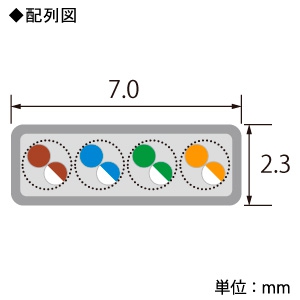 ELECOM LANケーブル フラットタイプ CAT7準拠 ヨリ線 ツメ折れ防止タイプ シールド付 長さ0.5m  LD-TWSFT/BM05 画像2