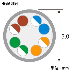 ELECOM LANケーブル スリムタイプ CAT6A準拠 ヨリ線 ツメ折れ防止タイプ 長さ0.5m  LD-GPASST/BU05 画像2