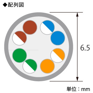 ELECOM LANケーブル スタンダードタイプ CAT6A対応 ヨリ線 ツメ折れ防止タイプ 長さ0.5m  LD-GPAT/BU05 画像2