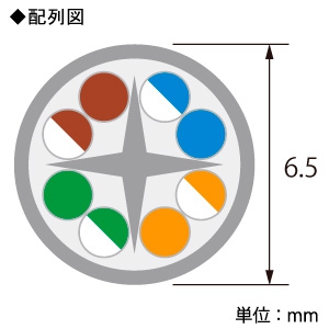 ELECOM LANケーブル スタンダードタイプ CAT6A対応 ヨリ線 長さ1m ブラック  LD-GPA/BK1 画像2