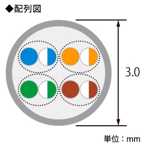 ELECOM LANケーブル スリムタイプ CAT6A対応 ヨリ線 長さ0.5m  LD-GPASS/BU05 画像2