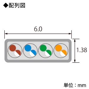 ELECOM LANケーブル フラットタイプ CAT6準拠 ヨリ線 長さ1m ブルー  LD-GF2/BU1 画像2