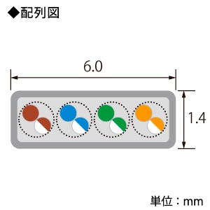 ELECOM LANケーブル フラットタイプ CAT6準拠 ヨリ線 ツメ折れ防止タイプ 長さ0.5m ブルー  LD-GFT/BU05 画像2