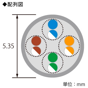 ELECOM LANケーブル スタンダードタイプ CAT5E対応 ヨリ線 ツメ折れ防止タイプ 長さ20m ブルー  LD-CTT/BU200 画像2